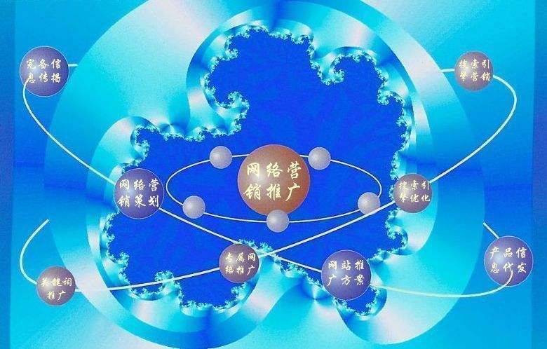 青河新媒体运营企业需要掌握的网络推广技巧有哪些